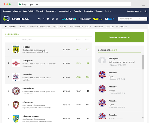 Сообщества