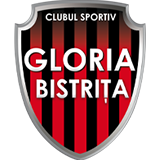 Глория Бистрица
