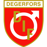 Дегерфорс